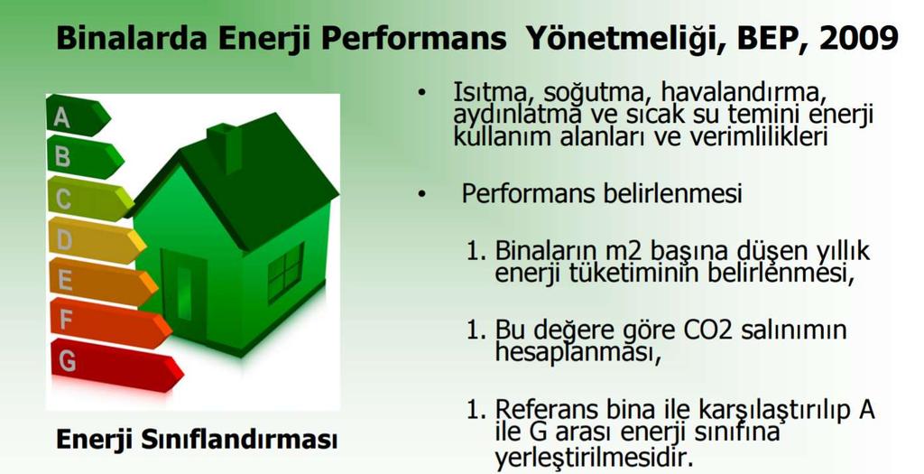 Isı Yalıtımı 14.01.