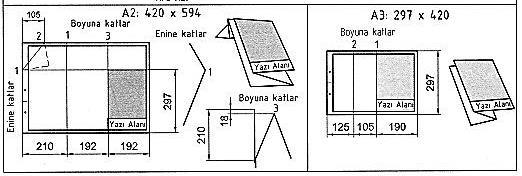 Bilgisayar Destekli Proje I Kağıtların Katlanması