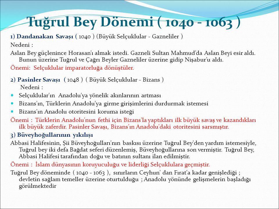 Büveyhoğulları na son verdi.