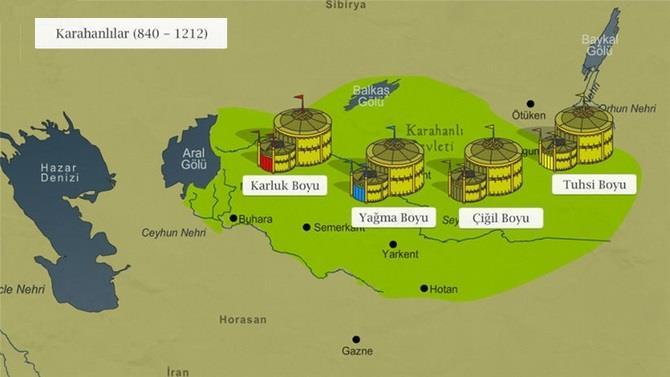 Yönetici ve halkı tamamen Türkler den oluşur.