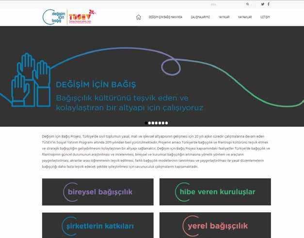 Türkiye de Bağışçılığın Mevcut Durumu ve Bağışçılara Ulaşmada Etkili Yöntemler Atölye Çalışması İletişim Çalışmaları Değişim için Bağış projesi kapsamında Türkiye de bağışçılığın geliştirilmesine