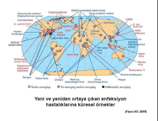 Eski zamanlarda uzak köşede ufak çaplı bir salgın olarak