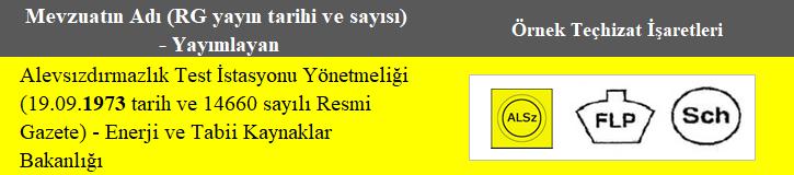 sertifika 1976 yılında, TTK ALSz