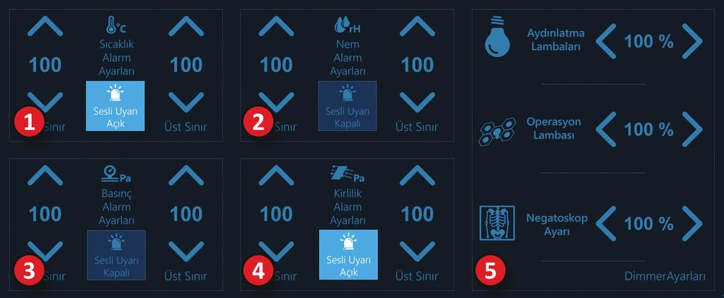 Genel Ayarlar Sayfası 1. Sıcaklık Alarm Ayarı: Alt ve üst alarm sınırları ve sesli uyarı durumu belirlenir. 2. Nem Alarm Ayarı: Alt ve üst alarm sınırları ve sesli uyarı durumu belirlenir. 3.