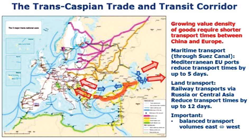 21 nci Yüzyılın En Kapsamlı Altyapı Hamlesi: Modern İpek Yolu Girișimi AVRASYA DÜNYASI Kaynak: Azerbaycan Ulaştırma Bakanlığı Demiryolları Genel Müdürlüğü tarafından yapılan bir toplantıda