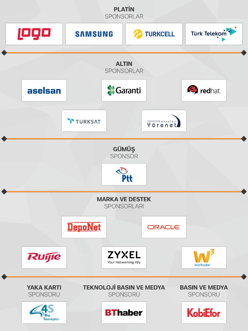 KOBİ ler ve BİLİŞİM Kongrelerimize güç veren firmalara teşekkür ederiz.