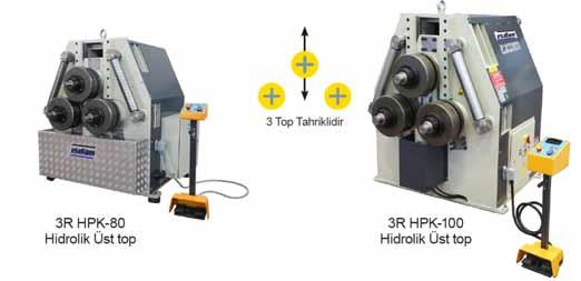 Toplu Hidrolik Profil ve Boru Bükme Makinaları Dijital Profil & Boru NC Kontrol Gösterge Kalıbı 3R HPK-80 60.000 Standart 5.