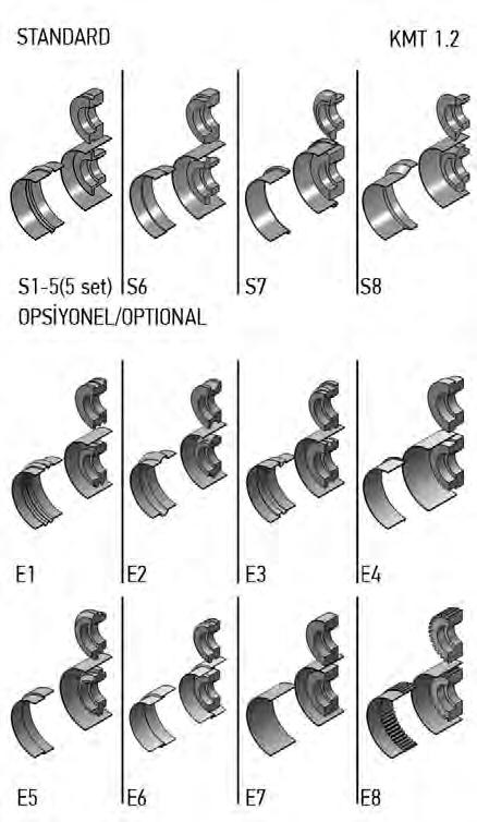 2) Özel çelik miller 8 Takım standart vals topları (KT 0.8-7 Takım) Alt dolabıyla birlikte (KMT 1.