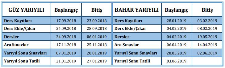 İliç Dursun Yıldırım Meslek Yüksekokulu 285,00 TL 285,00 TL 1.155,00TL 1.155,00TL Turizm ve Otelcilik Meslek Yüksekokulu 285,00 TL 285,00 TL 1.155,00TL 1.155,00TL Adalet Meslek Yüksekokulu 285,00 TL 285,00 TL 1.