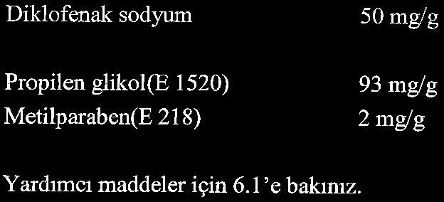 KISA ÜRÜN BlLGÎSt l. BEŞERÎ TIBBÎ ÜRÜNÜN ADI ELFENOR%5jel 2.