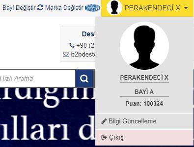 Görsel 5: Ana Sayfa Profil Bilgileri Sağ üst köşede yer alan bölümde perakendeci kodunuz yer almaktadır. Fare imlecini buraya getirdiğinizde hesabınız ile detay bilgiye ulaşabilirsiniz.