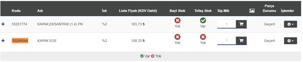 Örnek arama sonuçları aşağıda gösterilmiştir.