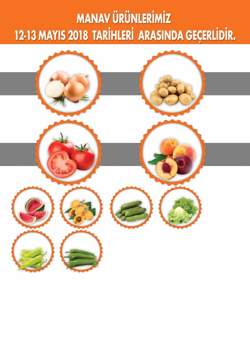 Kuru Soğan Kg. Taze Patates Kg. 1.49 TL 1.49 TL Domates Kg. 1.49 TL Nektarın Şeftali Kg. 3.99 TL Karpuz Kg. 1.99 TL Malta Erik Kg. 3.99 TL Salatalık Kg. 1.49 TL Kıvırcık Adet 0.