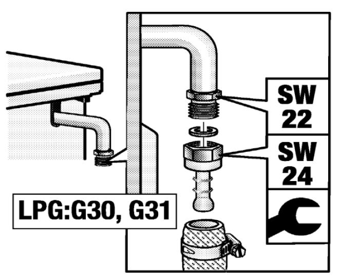 Düz LPG Nipeli Solo Fırınlar için LPG Adaptör Bağlantısı: Düz LPG Adaptörü 1. LPG dedantörünü kapalı konuma getiriniz. 2. LPG hortumunu nipelden sökün. 3.