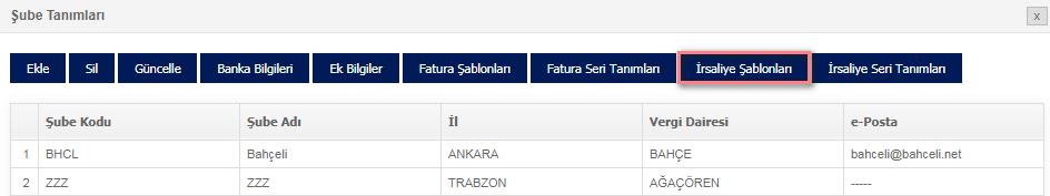 Şekil 65 İrsaliye Şablonları Ekranı Şablon satırında bulunan ön izle düğmesi görüntülenebilir. Şablon satırında bulunan indir düğmesi ile şablonun ön izlemesi ile şablon indirilebilir.