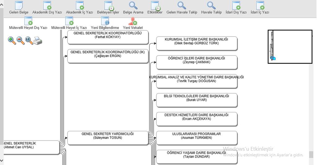 Ortak Klasör Bu alanlardan ilgili olanlar doldurularak ta sorgulama yapılabilir. 13.6.