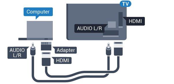 jak 3,5 mm) kullanabilirsiniz. Video-Ses LR/Scart Video kameranızı bağlamak için HDMI, YPbPr veya SCART bağlantısı kullanabilirsiniz.