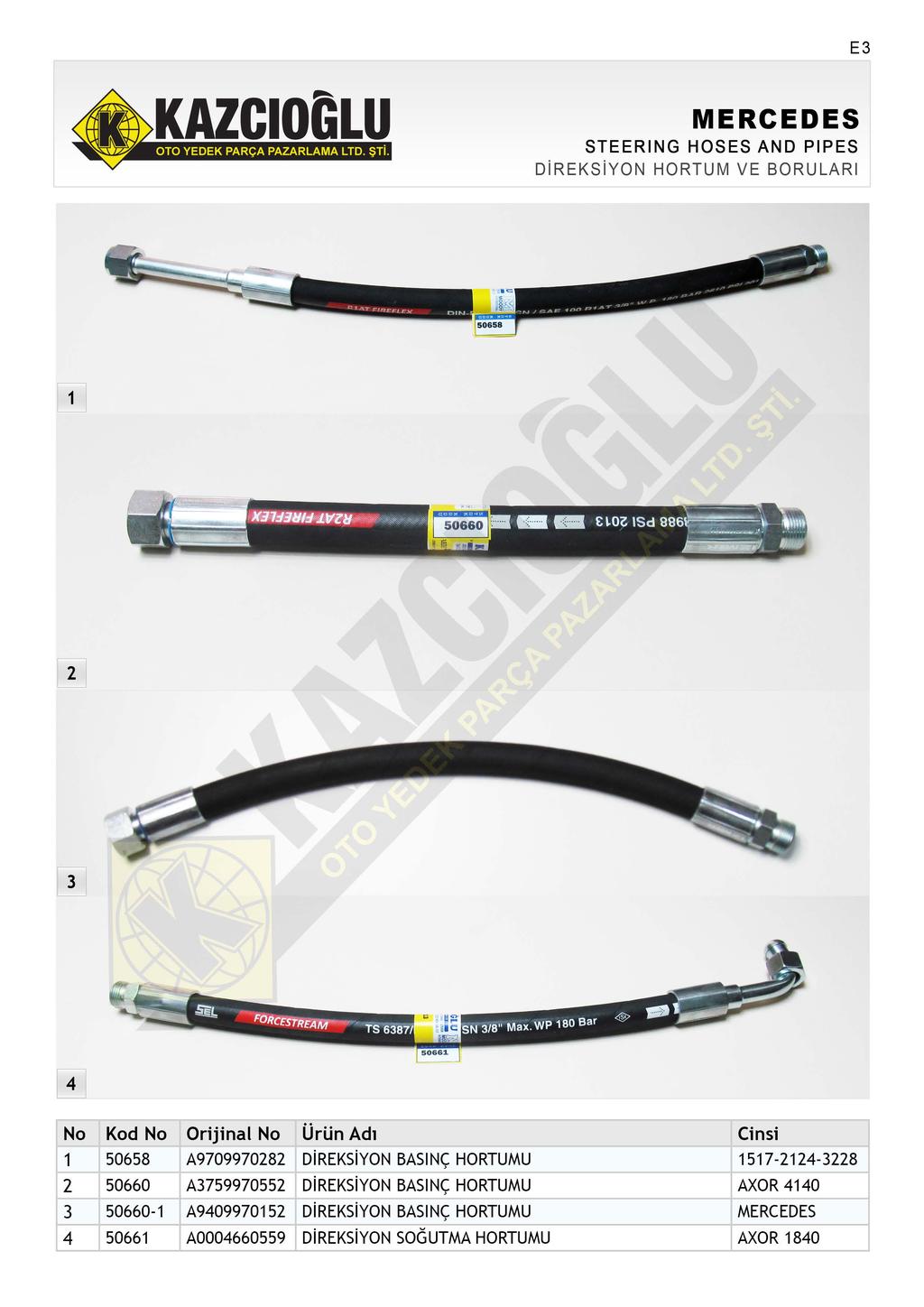 E3 STEERING HOSES AND PIPES DİREKSİYON HORTUM VE BORULAR!