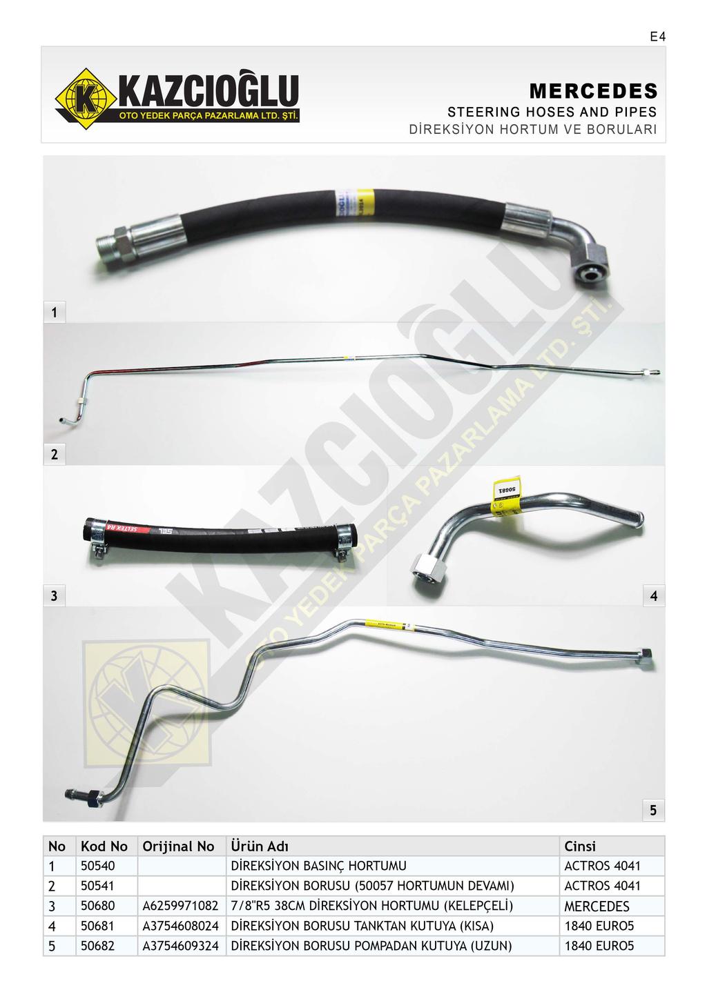 E4 STEERING HOSES AND PIPES DİREKSİYON HORTUM VE BORULAR!.J 2 3 -~ - ~. "'HX..i'.LUs~... ıa!i'.f'\\ -.~...,.. _.....-. -- ',~ "', :?