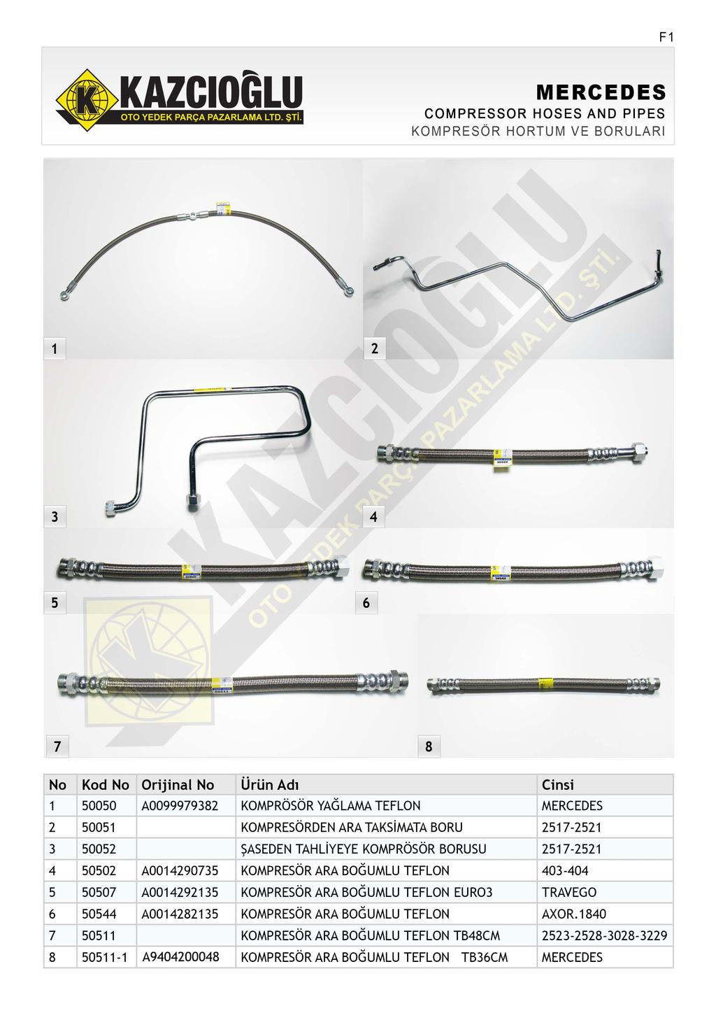 F1 COMPRESSOR HOSES AND PIPES KOMPRESÖR HORTUM VE BORULAR! 2 4!'. ~A'l' ~Wfflı~ıaııwı~ı<:ımıa.mımıııuı;:..;;:... ~..,ımı:;ı...,.(!< ı~.. ı:.t.ıı~ ~,f ~ r..:: ~~,,...'it;.'lırııl..-.