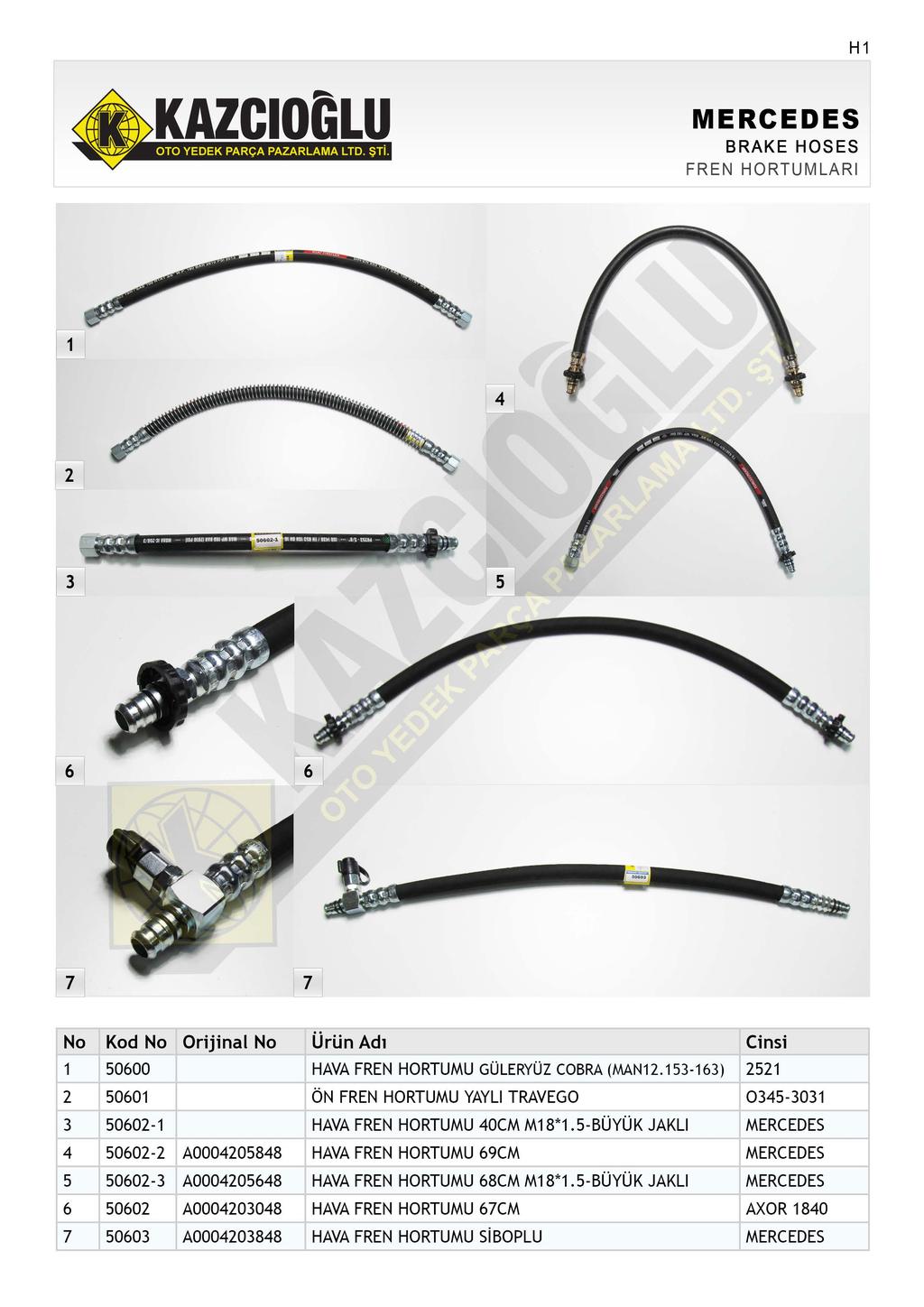 H1 BRAKE HOSES FREN HORTUMLAR! 2 5 6 0 1 50600 2 50601 3 50602-1 4 50602-2 A0004205848 5 50602-3 A0004205648 6 50602 A0004203048 7 50603 A0004203848 ~ HAVA FREN HORTUMU GÜLERYÜZ COBRA (MAN12.