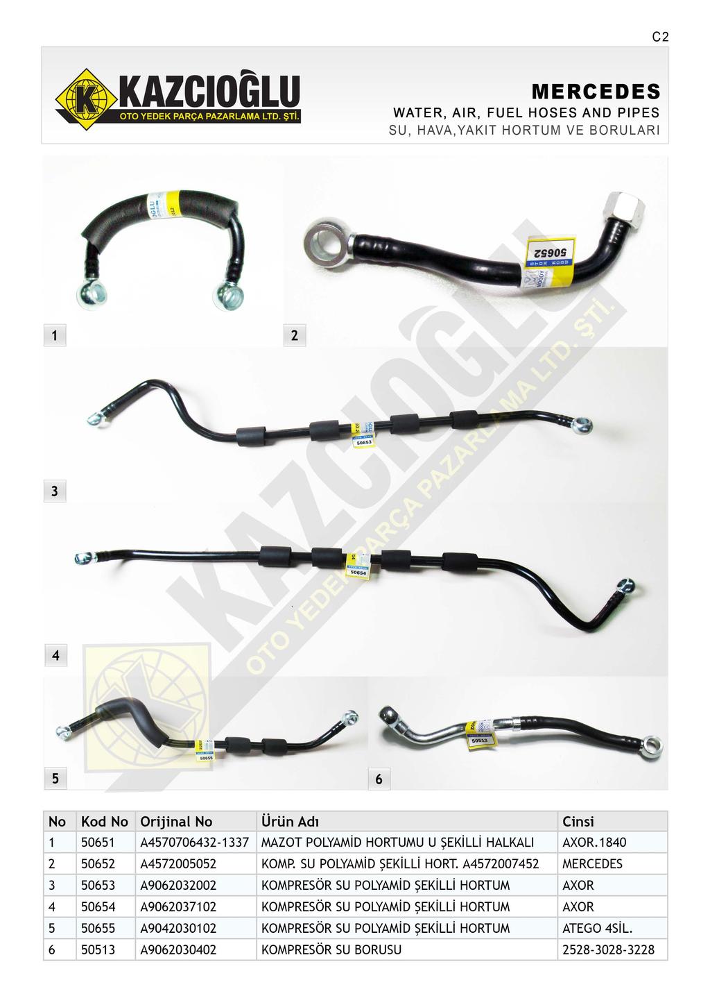 C2 WATER, AIR, FUEL HOSES AND PIPES SU, HAVA,YAKIT HORTUM VE BORULAR!