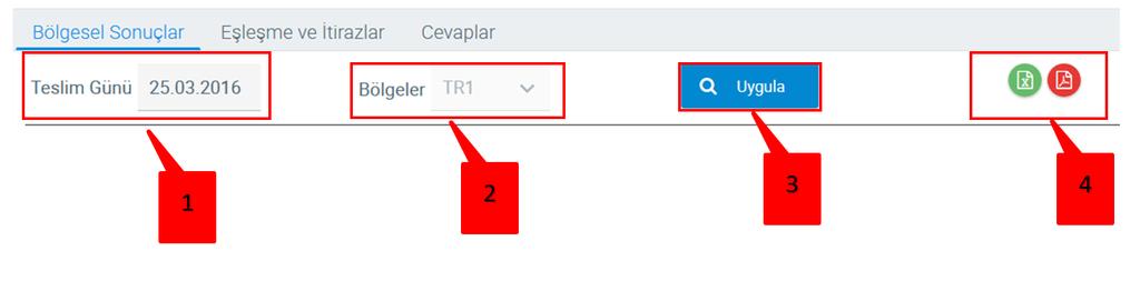 8. PİYASA SONUÇLARI 8.1.