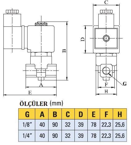 İRKT TKİLİ YOLLU, NRJİ TSRRUU 4 9 39 78.3 5.