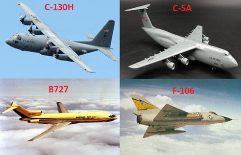 Tablo 2-2: Bazı uçakların şok dalgası parametreleri Uçak Kritik Mach Sayısı a b C-130H (Askeri Kargo Turboprop) 0.48 0.0198 2.17 C-5A (Askeri Kargo Jet) 0.