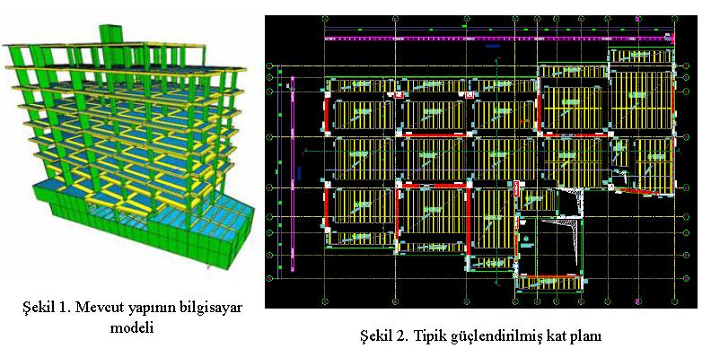 Türkiye den Bir Güçlendirme Çalışması: Zeytinburnu İlçe Emniyet Müdürlüğü Yapı