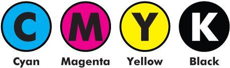 Trigromi baskı kelime manası bakımından üç renkli baskı demektir. Yani trikromi cyan, magenta ve sarı renklerin basımına dayanır.