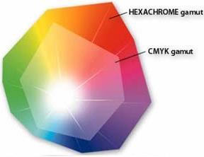 Konvansiyonel baskı sisteminde kullanılan CMYK boya formülleri yeniden güncellenerek, renklerin daha kromatik olması sağlanmış ve