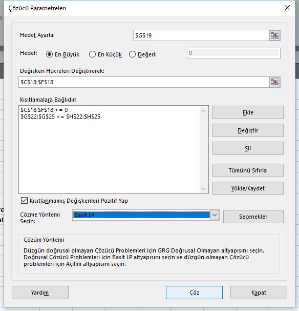 Excel Solver-Örnek 1 f) Çöz butonuna tıklanarak Solver çalıştırılır.