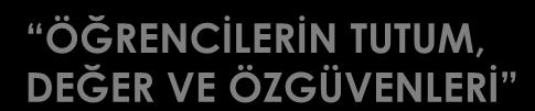 TIMSS 2007 TÜRKĠYE ULUSAL RAPORU: 8.