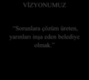 vatandaşların ve çalışanların katılımını sağlamak, Sosyal güçsüzlerin desteklenmesine önem vermek, Kent ve kent halkının değerlerini ve haklarını korumak, Diğer kurum, kuruluş