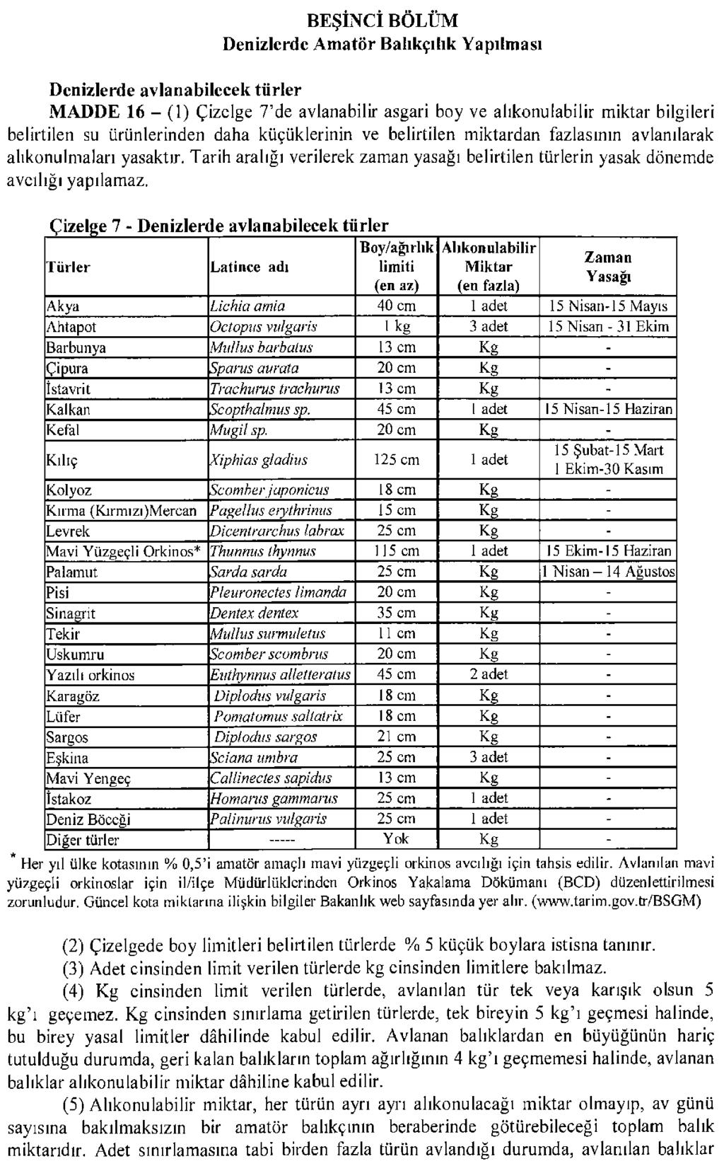 Sayfa : 114 RESMÎ GAZETE