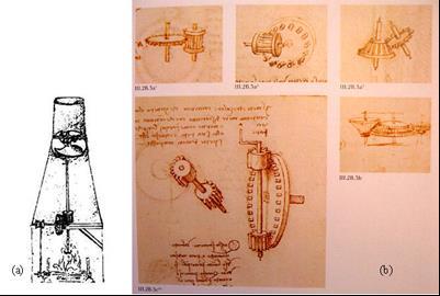 Rönesans döneminde (1400 1600), resim, mimari yapıt, tasarı ya da teknik resme yönelik en önemli gelişmeler, Leonardo da Vinci (1452 1519), Leon Battista Alberti (1404 1472) ve Raphael Sanzio (1483