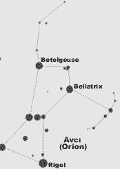 Takım Yıldız: Çok eski zamanlarda insanlar(babil, Roma ve Yunanlılar) gökyüzündeki yıldızları hayali çizgilerle birleştirerek hayvan,geometrik şekil,efsanevi kahramanlara benzetmişlerdir.
