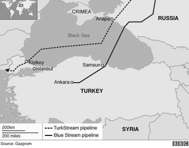 Guzel Nurieva of Understanding on the construction of an offshore gas pipeline from Russia to Turkey across the Black Sea signed by Gazprom and BOTAŞ on December 1, 2014 initiated the beginning of a