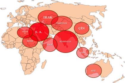 Harita 6, En Çok İthalat Yapan Ülkeler SIPRI 2017 Harita 6'da dikkati çeken husus, listede yer alan ülkeleri tamamı, Orta Doğu, Afrika,