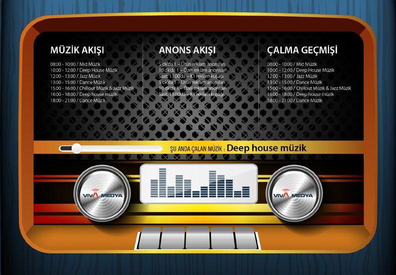 2- Programın Avantajları Viva Medya Radio Player ı başlattığınız andan itibaren müzik ve anons yayını başlayacak ve güncellemeler ile devam edecektir.