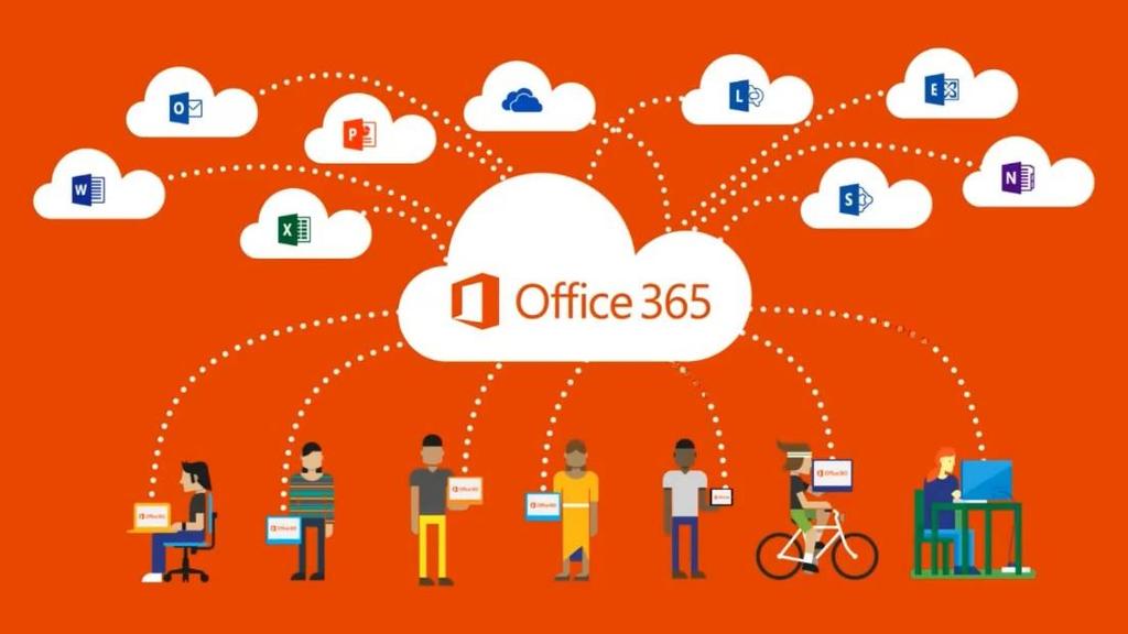 1 Office 365 Nedir?