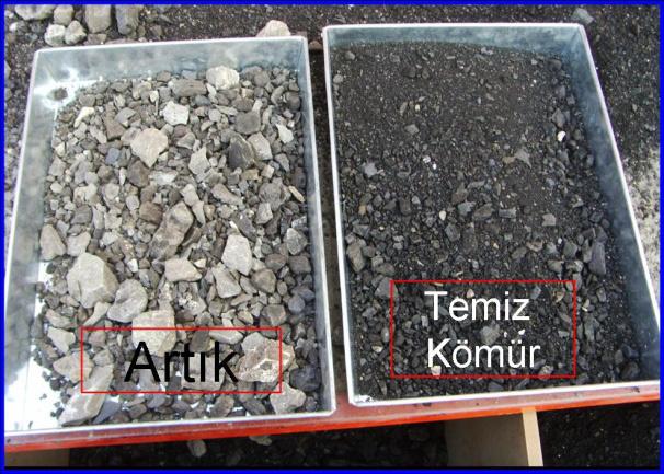 Tüvenan kömürün alt ısıl değeri 4400 kcal/kg dan 5800 kcal/kg seviyesine yükselmiştir. Diğer taraftan, Muğla-Eskihisar tüvenan kömürünün külü %35.84 den %24 e; Manisa-Soma kömürünün külü %39.