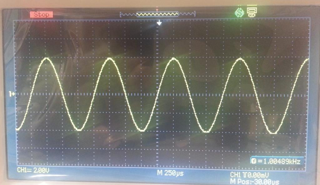 Soru: Dijital osiloskop ekranında görülen sinüs sinyalinin
