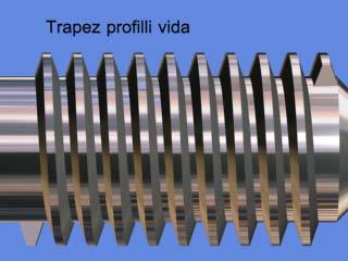 a) Üçgen profilli b) Trapez profilli 3) Vida profili: Silindir ekseninden geçen düzlem ile vida dişi ve oluğunun meydana getirdiği yüzeyin ara kesitidir. Şekil 1.