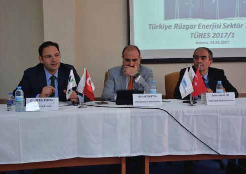 düzenlendi. Türkiye Rüzgar Enerjisi Birliği olarak Yenilenebilir Enerji sektöründeki fırsatlar ve riskler oturumunda konuşmacı olarak yer aldık.