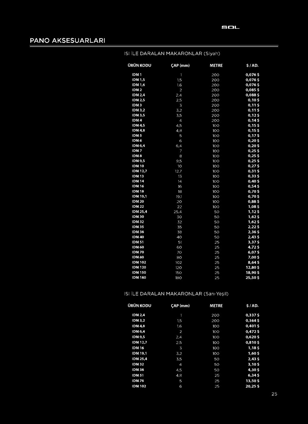 25,4 50 1,12 $ IDM 30 30 50 1,62 $ IDM 32 32 50 1,62 $ IDM 35 35 50 2,22 $ IDM 38 38 50 2,36 $ IDM 40 40 50 2,43 $ IDM 51 51 25 3,37 $ IDM 60 60 25 4,72 $ IDM 70 70 25 6,07 $ IDM 80 80 25 7,00 $ IDM