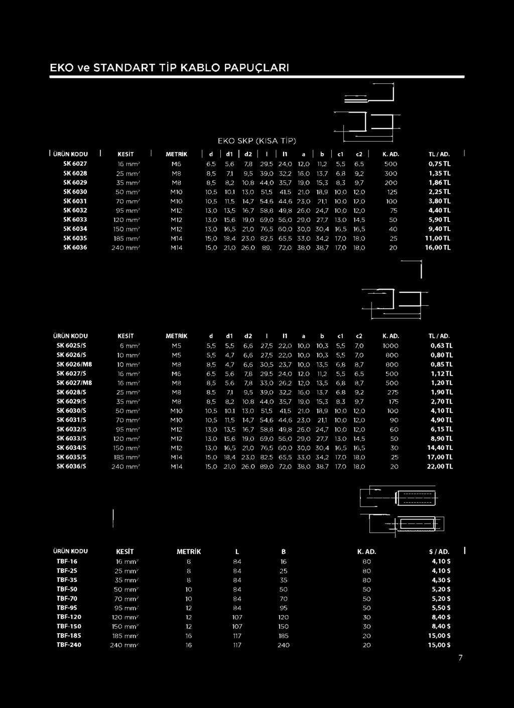 SK 6035 185 mm2 M14 15,0 18,4 23,0 82,5 65,5 33,0 34,2 17,0 18,0 25 11,00 TL SK 6036 240 mm2 M14 15,0 21,0 26,0 89, 72,0 38,0 38,7 17,0 18,0 20 16,00 TL ÜRÜN U KESİT METRİK d d1 d2 1 11 a b c1 c2 K.