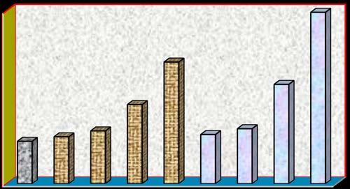 KSU Mühendislik Bilimleri Dergisi, 20(3), 2017 7 KSU. Journal of Engineering Sciences, 20(3), 2017 3.2. Kiriş Eğilme Dayanımı Bulguları Çalışmadan elde edilen eğilme dayanım değerleri Şekil 13 te verilmiştir.