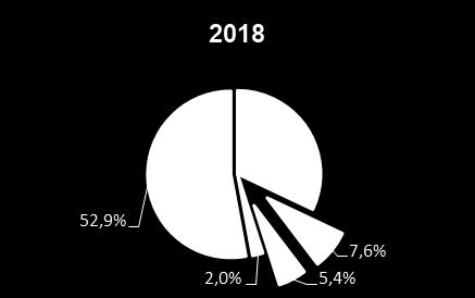 138 MW Üretimi Öngörülemeyen